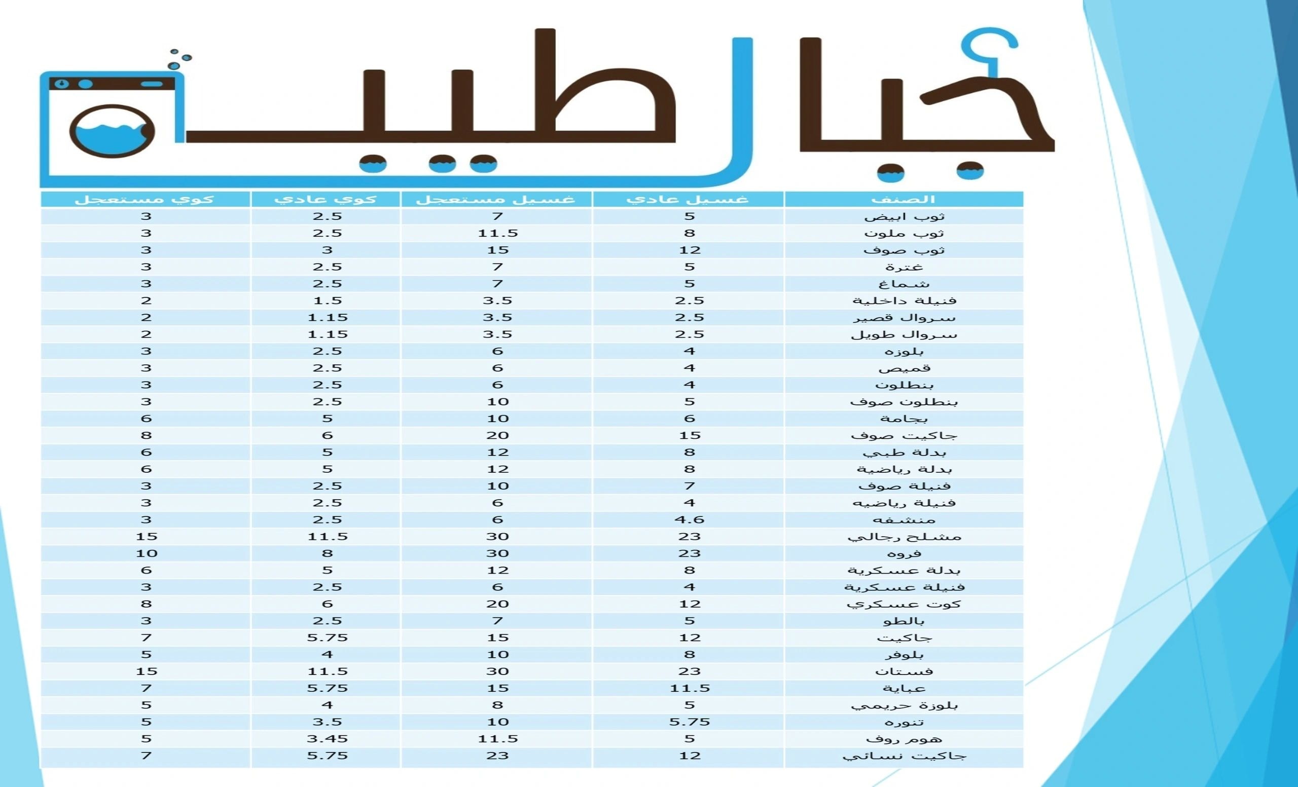 Jibal Tayiba Laundry price list